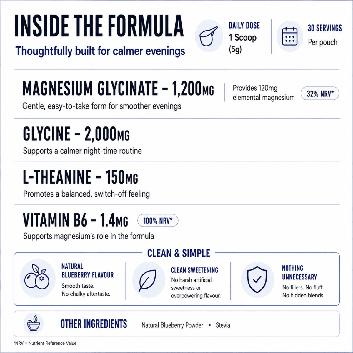Blueberry Calm | Magnesium Glycinate Night - Time Formula - Calvon