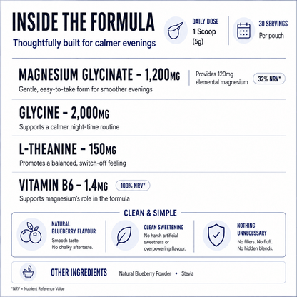 Blueberry Calm | Magnesium Glycinate Night - Time Formula - Calvon