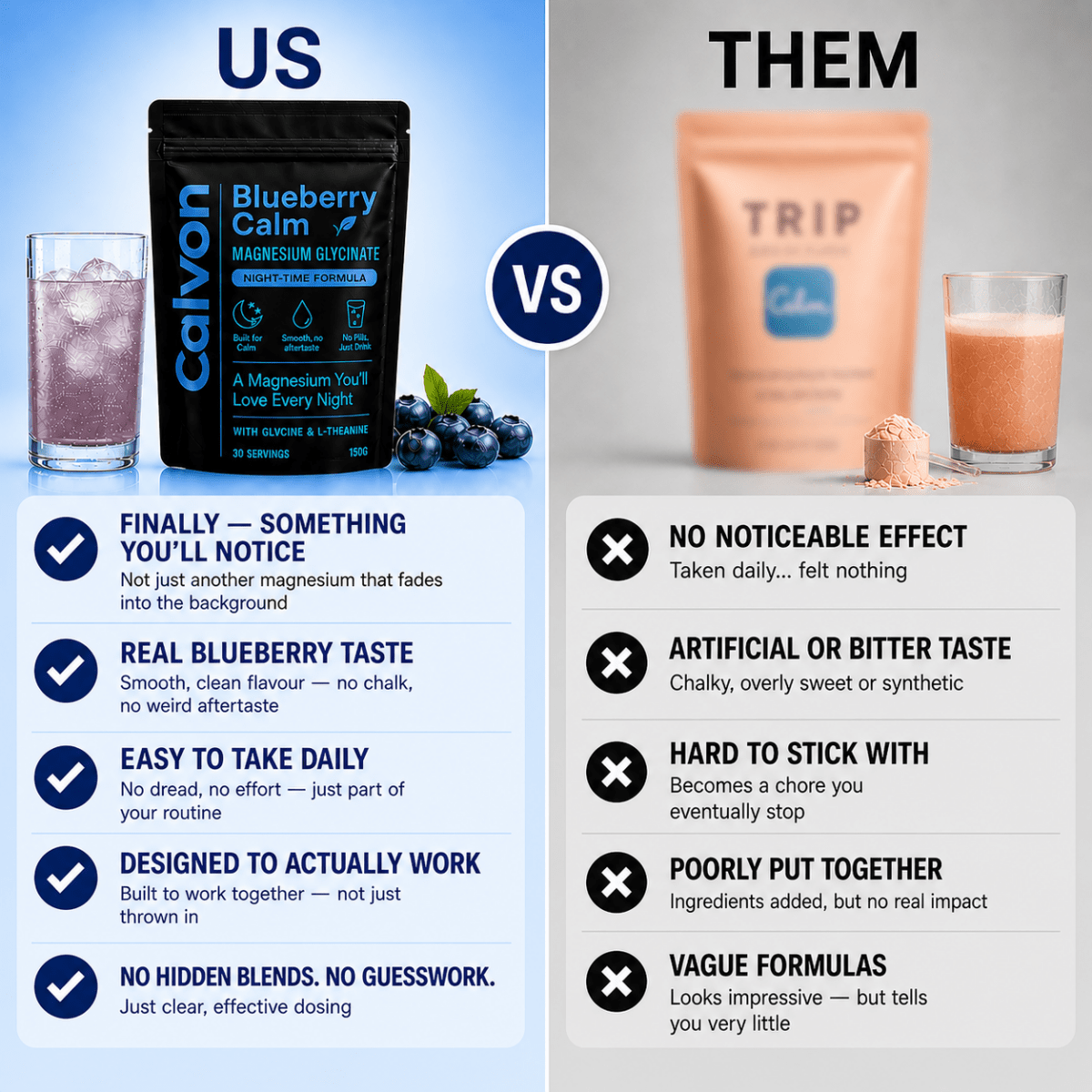 Blueberry Calm | Magnesium Glycinate Night - Time Formula - Calvon
