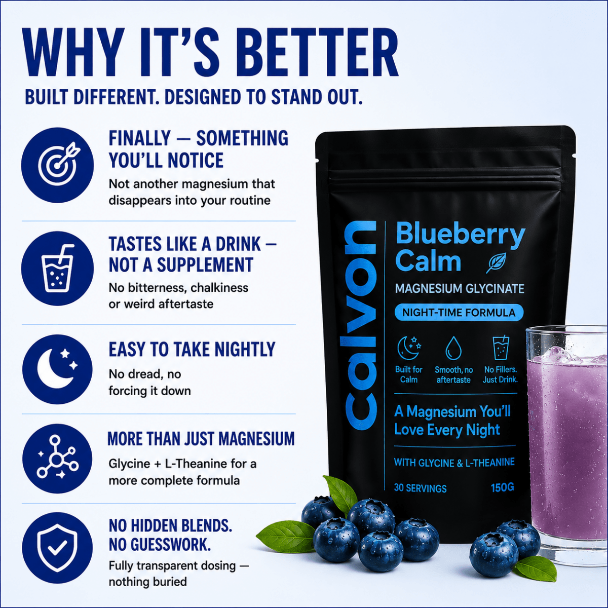 Blueberry Calm | Magnesium Glycinate Night - Time Formula - Calvon