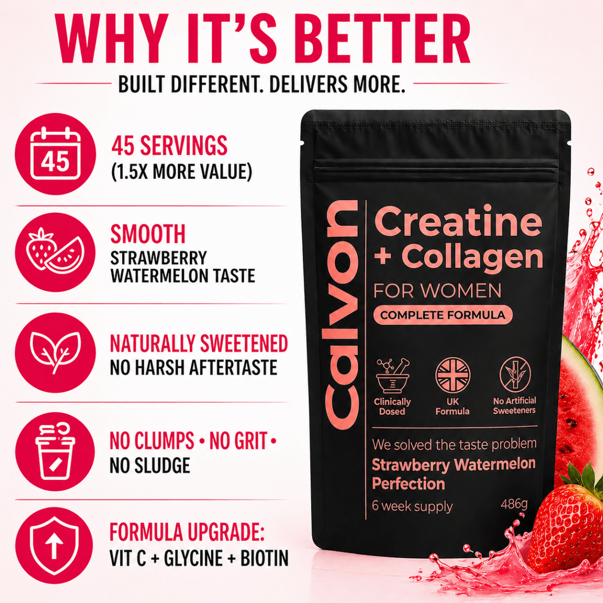 Calvon Women’s Creatine + Collagen Complex - Calvon