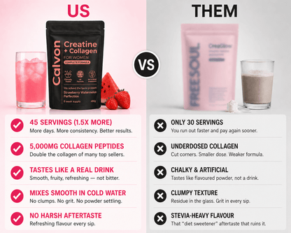 Calvon Women’s Creatine + Collagen Complex - Calvon