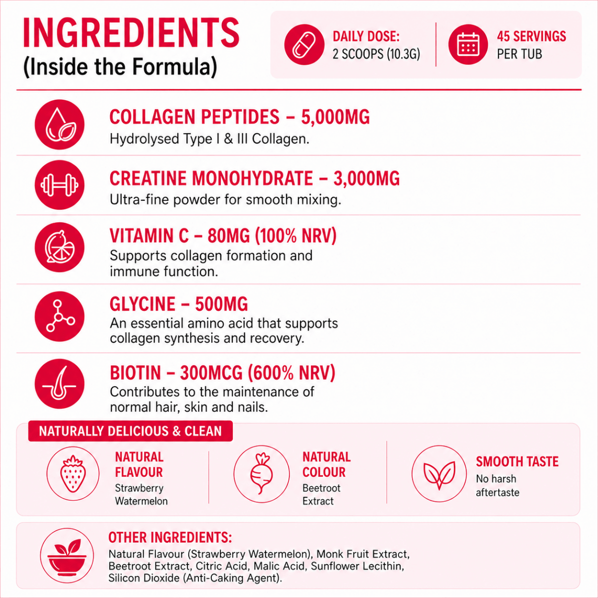 Calvon Women’s Creatine + Collagen Complex - Calvon