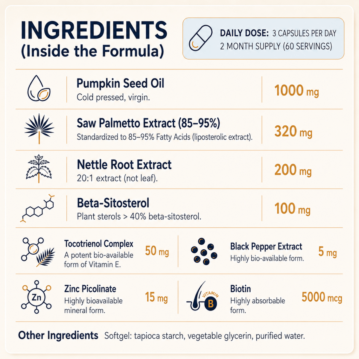 Pumpkin Seed Oil and Saw Palmetto Capsules Formula - Calvon